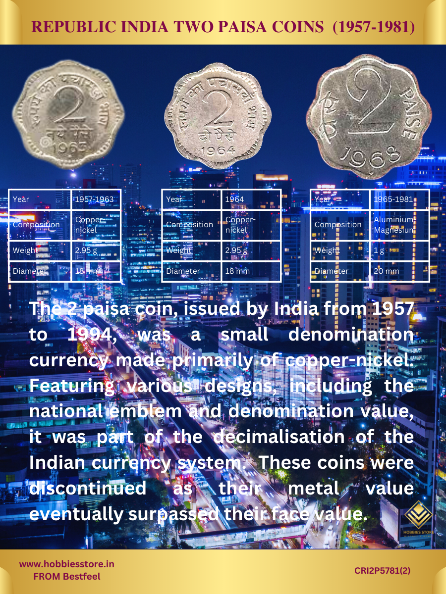 Republic India 2 Paise Coins