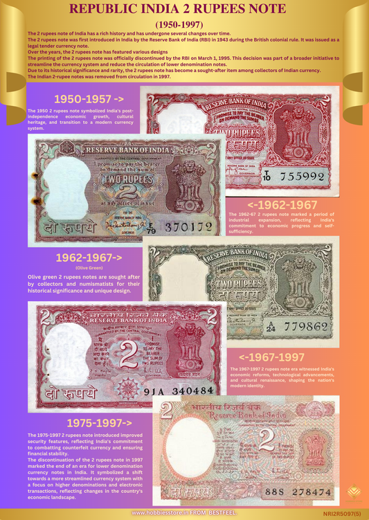 Republic India 2 Rupees Bank Note ( 1943-1997)- (5 different Notes)- with display stand (Demonetized & Collectible Category)